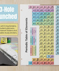 Double-Sided Laminated Periodic Table Chart For Classrooms And Homeschooling, Kid-Friendly Binder Insert With Color-Coded Elements