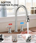 FORIOUS 2-Handle Kitchen Faucet with Pull Down Sprayer, Brushed Nickel featuring removable nozzle and separate hot and cold handles.