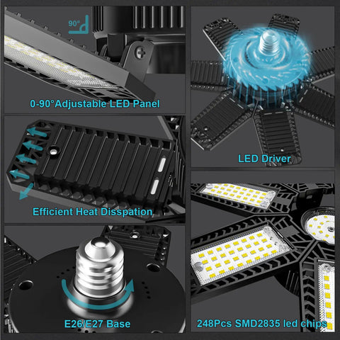 Ultra Bright 200W LED Garage Light With 20000 Lumens 6500K Daylight 7 In 1 Adjustable Panels showing components and E26/E27 socket