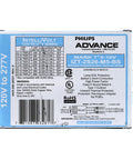 0-10V Dimmable Two-Lamp Fluorescent Ballast, 26W CFL, 120 277V, Full Range Dimming From 100 Percent To 5 Percent, package back