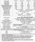 Specification chart for Din Rail Slim 5V Power Supply 15W 2.4A Plug And Play Switching Adapter, detailing model specifications and protections.