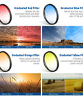 52mm ND CPL Starburst Filter Set With Phone Lens Clamp For iPhone And Canon Nikon Sony Cameras Includes Four Graduated Color Filters