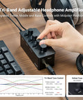 Person adjusting SK01 Portable Headphone Amplifier With Built In EQ And Preamp Bass Midrange Treble Tone Control And Loudness