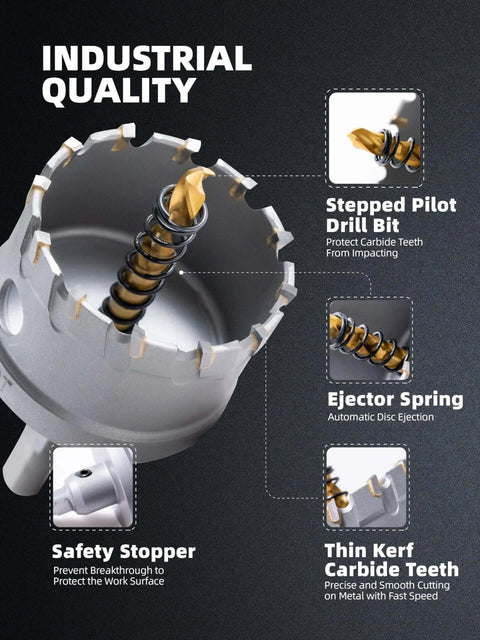 Front view of a 20-piece carbide hole saw kit with case; carbide teeth, stepped pilot drill bit, ejector spring.