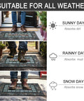Rugged Heavy Duty Rectangle Entry Door Mat 24 X 36 Inches For High Traffic Front Porch, Non Slip Rubber Back, low profile mat in use