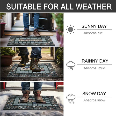 Rugged Heavy Duty Rectangle Entry Door Mat 24 X 36 Inches For High Traffic Front Porch, Non Slip Rubber Back, low profile mat in use