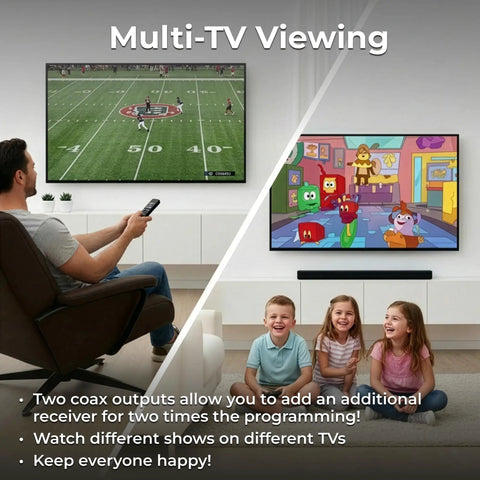 Family using Dish Playmaker Dual With Receiver Self Pointing Satellite Antenna for multiple TV viewing.