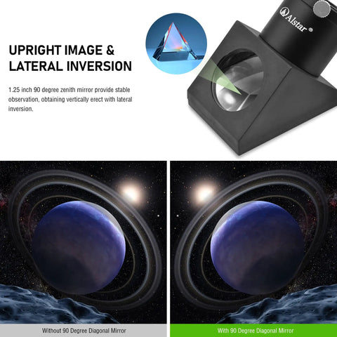 90 Degree 1.25 Inch Telescope Diagonal Mirror With Eyepiece Thumbscrew Refractor Accessories for clear viewing comparison