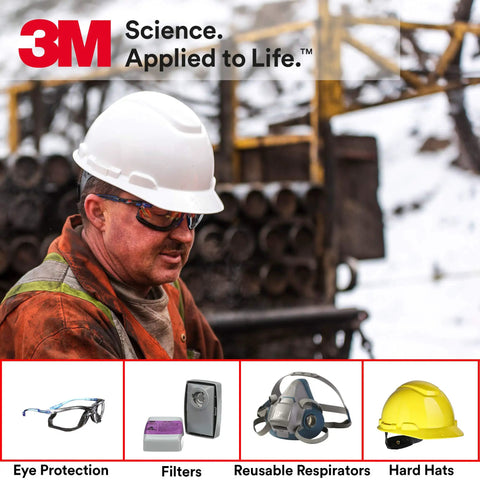Legit Heavy Duty Safety Glasses Featuring Self Adjusting Flex Temples And Shatter Proof Clear Lenses Crafted For High Cheekbones Plus No Hassle All Day Comfort worn in a construction setting.
