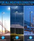 LED Parking Lot Light With Adjustable Slip Fitter 21000 Lumens 140 LM Per Watt 5000K Dusk To Dawn Photocell Weatherproof