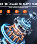 High-performance all-copper motor detail for Pro Grade HVAC Vacuum Pump And Gauge Kit with 4.5 CFM single stage pump.