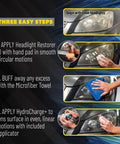 Three steps of Headlight Restoration And Ceramic Protection Kit For At Home DIY Shine Clearer Brighter Lights With Ceramic Sealant