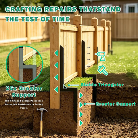 Heavy Duty H Shaped Galvanized Fence Post Repair Kit for leaning or broken wooden posts in yard farm and ranch, 8 pack, installation view