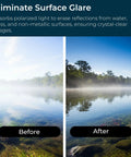 Before and after image showing 58mm UV Haze Lens Filter for DSLR and Mirrorless Cameras, reducing glare and enhancing clarity.