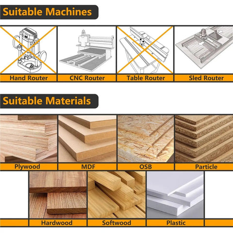 Image showing suitable machines and materials for Built Tough Two Flute Wood Planer Router Bit including plywood, MDF, and plastic.