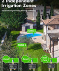 Two Zone Hose Timer With Brass Inlet And Outlet displayed in a garden setting, showing zone 1 and zone 2 areas and controls.