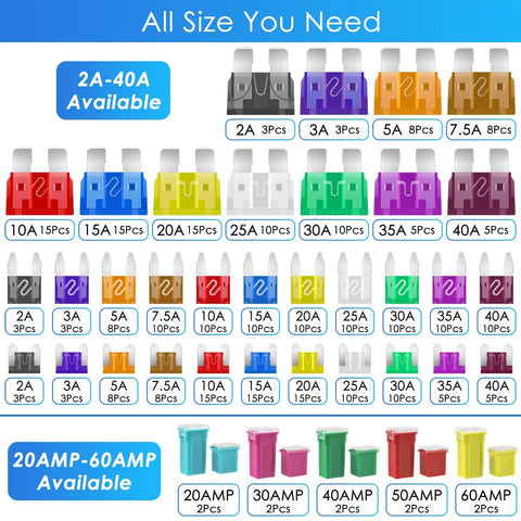Assorted fuses from 304 Piece All In One Car Fuses Kit With Standard Mini And Low Profile Fuses Box Shaped Assortment Plus Puller