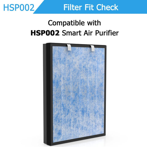 Replacement Filter For Hathaspace HSP002 Smart True 2.0 Air Purifier That Fits Like A Glove 4 Stage Cold Catalyst Activated Carbon And HEPA