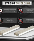 Frienda adhesive-backed conductive foam gasket strips, 90 in long x 0.75 in wide x 0.25 in thick, two pieces.