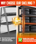 Comparison of steel shelving units highlighting the Sturdy 71 Inch Heavy Duty Garage Shelving Unit with 2050 lb capacity