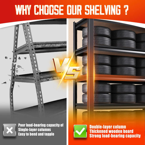 Comparison of steel shelving units highlighting the Sturdy 71 Inch Heavy Duty Garage Shelving Unit with 2050 lb capacity