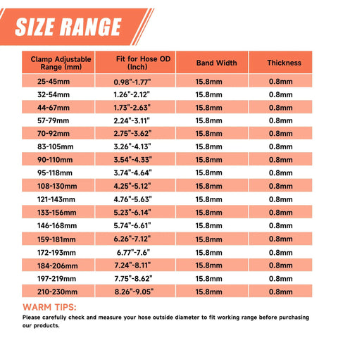 Size chart for clamps showing adjustable range in mm, hose fit in inches, band width, and thickness for various sizes.
