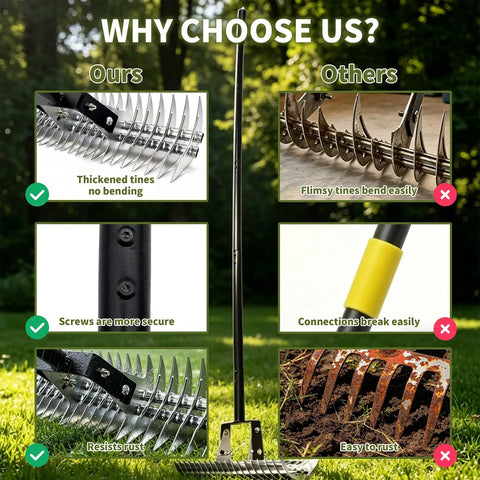 Comparison of Heavy-Duty Dethatching Rake For Lawns 15 Inch With 19-Tine Steel Head highlighting sturdy design and durability