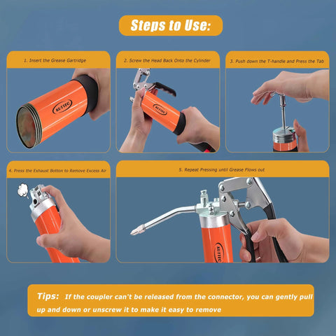 Pro Grade Heavy Duty 9000 PSI Grease Gun Kit steps showing quick release coupler, leak proof canister, and installation instructions