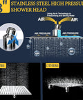 8-inch stainless steel high pressure shower head with air-in technology, showing water flow comparison with others and detailed nozzle view
