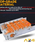 5 Piece Dryer Heating Element And Thermostat Replacement Kit showing nickel-chromium coils for electric dryers
