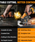 Comparison of traditional saw and 20V Cordless Mini Circular Saw With Brushless Motor Up To 18000 RPM 3 Inch Cutting Capacity
