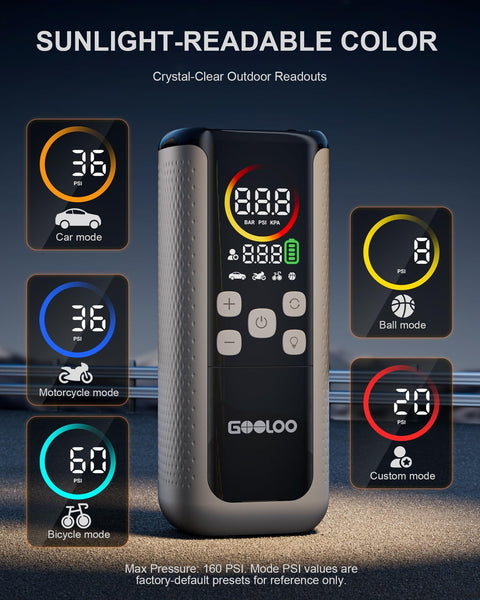 Dual Cylinder Tire Inflator With Auto Shut Off, 4X Faster Portable Air Compressor featuring upgraded color LED screen with modes displayed.