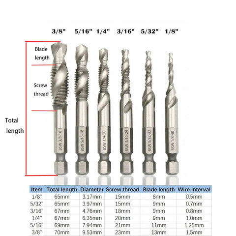 Six Piece Drill And Tap Bit Combo Set HSS High Speed Steel With 1 Quarter Inch Hex Shank For Quick Drilling And Tapping
