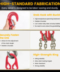 Infographic of reinforced Grade 80 chain sling with red grab hook, dual chains, and load-binding ring.