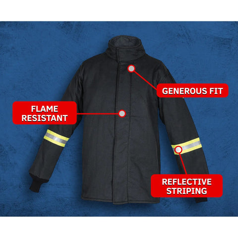 Badass Arc Flash Protective Kit With Flame Resistant Coat And Heavy Duty Bib Features Crystal Clear Anti Fog Hood Visor Integrated Led Work Light Active Air Vent System For Boss Level Job Site Comfort