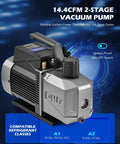 Two Stage HVAC Vacuum Pump For AC Service, 1.5 HP Rotary Vane Pro Grade Heavy Duty Pump with 14 CFM and 1.5 Micron Vacuum