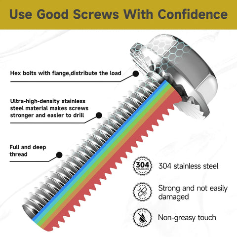 Detailed diagram of a hex bolt highlighting the 830 Piece Metric Bolt Kit With M6 M8 M10 Flange Hex Head Screws M6x1.0 M8x1.25 M10x1.5 304 Stainless Steel Serrated Nuts And Washers Flat And Spring Washers Grab And Go Hardware Set features.