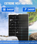Backyard Ready Solar And Wind Generator Kit 600W With Dual Bifacial Panels And Quiet 400W Turbine showing weather resistance features.