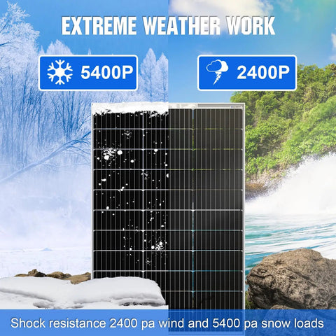Backyard Ready Solar And Wind Generator Kit 600W With Dual Bifacial Panels And Quiet 400W Turbine showing weather resistance features.