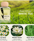 White Tea Reed Diffuser Set Inspired by Westin Hotel Scent for a 5 Star Home and Office Vibe with fragrance notes and green fields