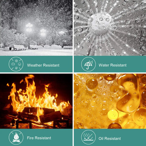 Icons showing weather, water, fire, and oil resistance for power extension cords.