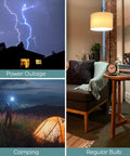 Collage showing Led Plus Battery Backup A21 LED Bulbs With Built In Flashlight For Power Outages, Camping, and Regular Bulb Uses