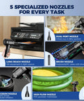 Electric Air Duster With Led Light Cordless Rechargeable 130000 RPM Blower For Keyboard Cleaning Car Detailing And Home Dust Busting No Canned Air Needed Portable Pro Grade Clean In Seconds showing 5 specialized nozzles for various tasks.