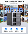 Goated Five Bay External Hard Drive Enclosure with 110TB capacity, showcasing five disk slots and multimedia background.