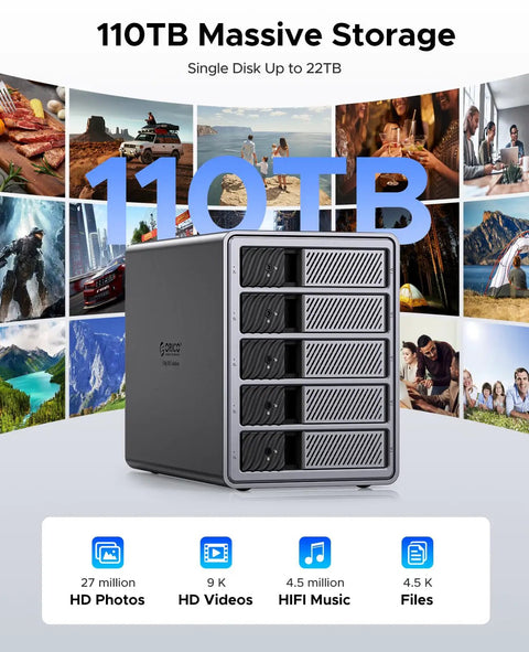 Goated Five Bay External Hard Drive Enclosure with 110TB capacity, showcasing five disk slots and multimedia background.
