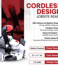 Close-up of 20V Cordless Undercut Saw Kit with 8000 RPM for door jambs, trim and flooring, showing battery and ergonomic handle.