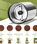 Electric Coffee Grinder With Quiet Operation, One Touch Grinding For Beans And Spices, stainless steel blade visible