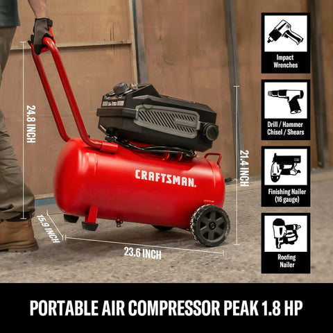 Badass 10 Gallon Oil Free Air Compressor Ultra Quiet 175 PSI Max Portable Shop Pump seen with durable wheels and handle for mobility.