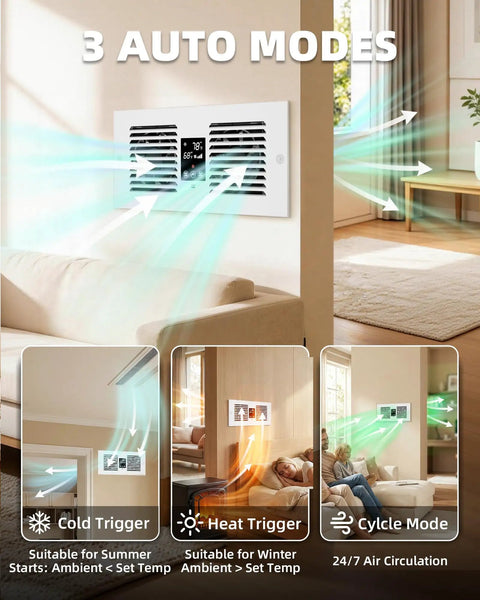 Room To Room Air Transfer Vent Fan With Remote And Temp Control in wall, illustrating 3 auto modes with airflow arrows.