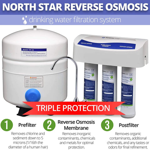 NSROPF4 Reverse Osmosis Pre And Post Filter Set With Change Reminder Tag Replacement For 7287506, filtration system display